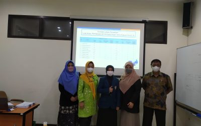 Thesis Examination by Windy Cintya Dewi