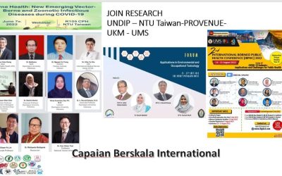 Lulusan  Magister Kesehatan Lingkungan  FKM UNDIP