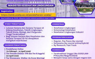 Seleksi Penerimaan Mahasiswa Jalur Mandiri Program Doktor, Magister, dan Profesi Semester Gasal Gel 1 Tahun Akademik 2025/2026